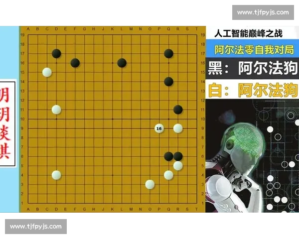 绝艺对决星阵引爆人工智能围棋巅峰较量新纪元时代格局深度解析